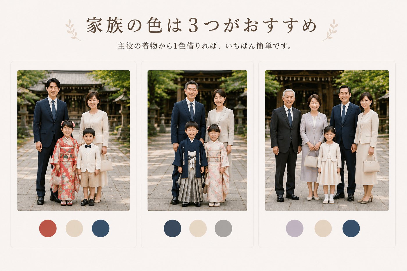主役の色・ベース・締め色の3色でそろえた家族の例を3パターン並べ、それぞれの色を丸で示した図
